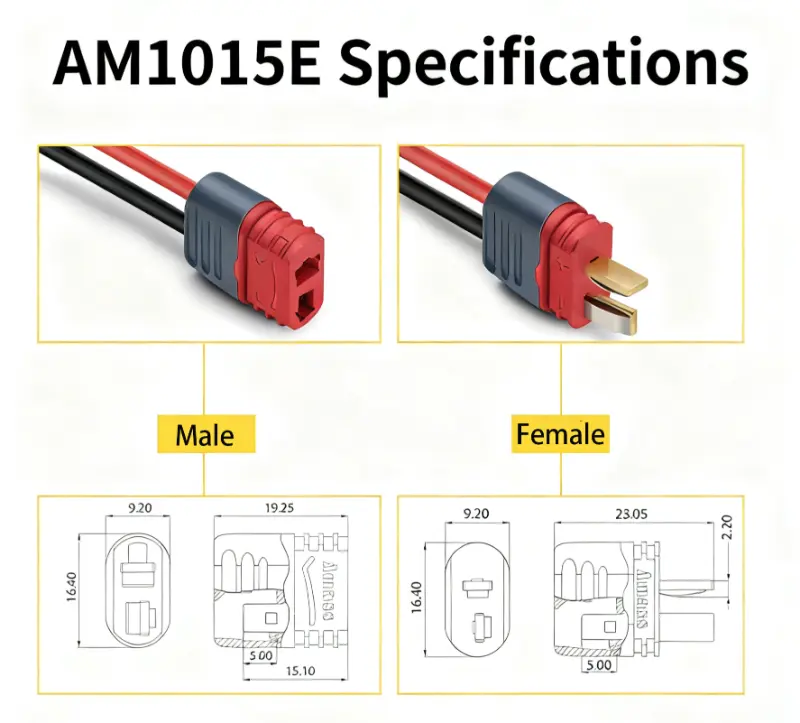 What is T plug type?